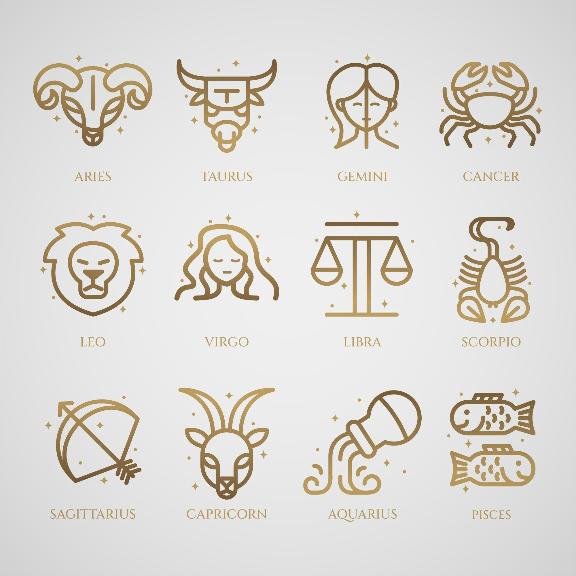 12 zodiac signs of birth, month of birth & symbols